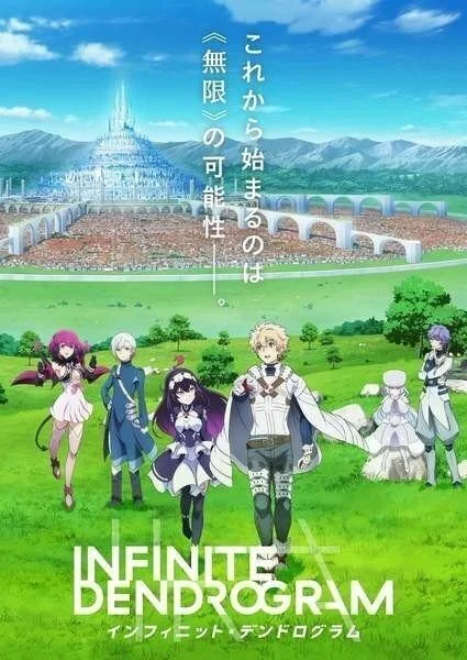 انمي Infinite Dendrogram الموسم الاول مترجم