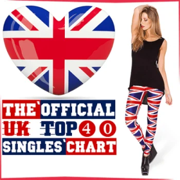 The Official UK Top 40 Singles Chart – July 2020