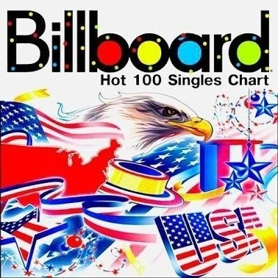 Billboard Hot 100 Singles Chart May 2020